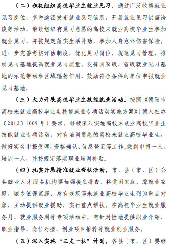 四川省德陽市關(guān)于做好2016年全市大學(xué)生就業(yè)創(chuàng)業(yè)工作的通知（德人社函〔2016〕46號(hào)）