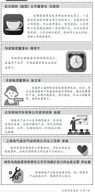 安置職工 企業(yè)怎么做