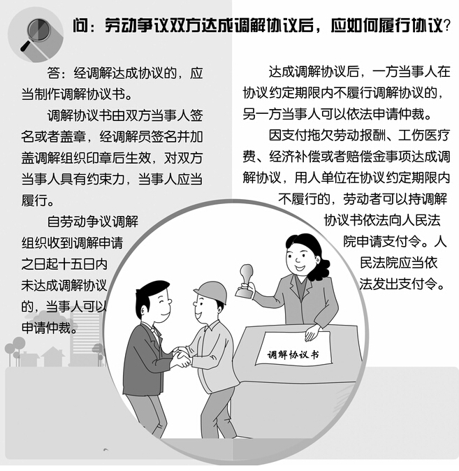 勞動爭議雙方達(dá)成調(diào)解協(xié)議后如何履行？