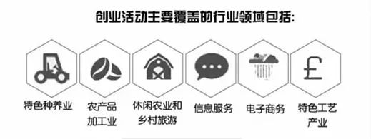 “80后”農(nóng)民工返鄉(xiāng)創(chuàng)業(yè)，有什么特點？