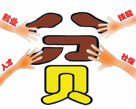 2017年人社扶貧大事記