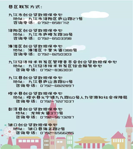 創(chuàng)業(yè)你準(zhǔn)備好了嗎？——江西九江漫畫式圖解創(chuàng)業(yè)貸款