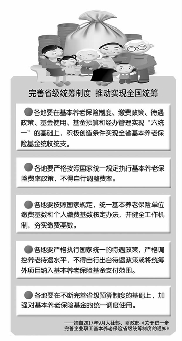 從中央調(diào)劑制度做起