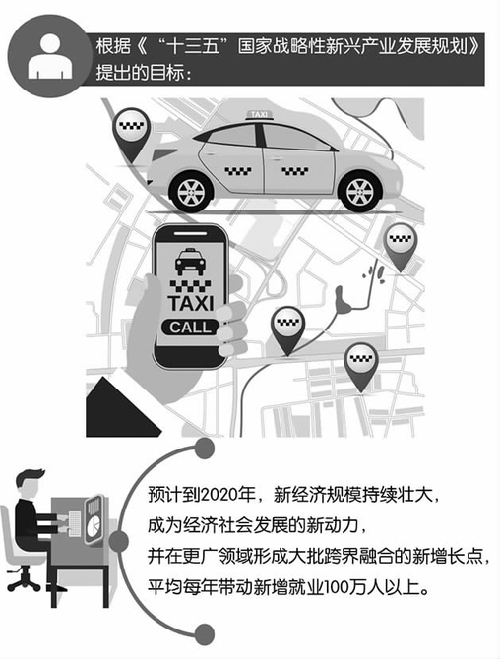 積聚新動能拓展職工安置新渠道