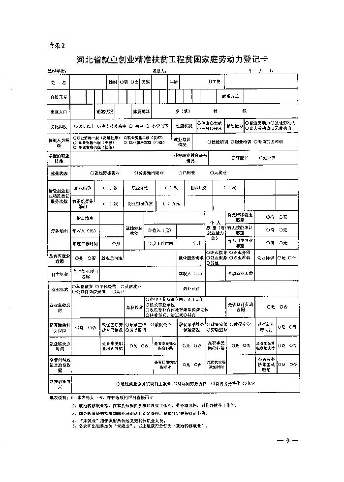 河北省人力資源和社會(huì)保障廳 財(cái)政廳 扶貧開(kāi)發(fā)辦公室關(guān)于深入實(shí)施就業(yè)創(chuàng)業(yè)精準(zhǔn)脫貧工程的通知（冀人社發(fā)〔2017〕9號(hào)）