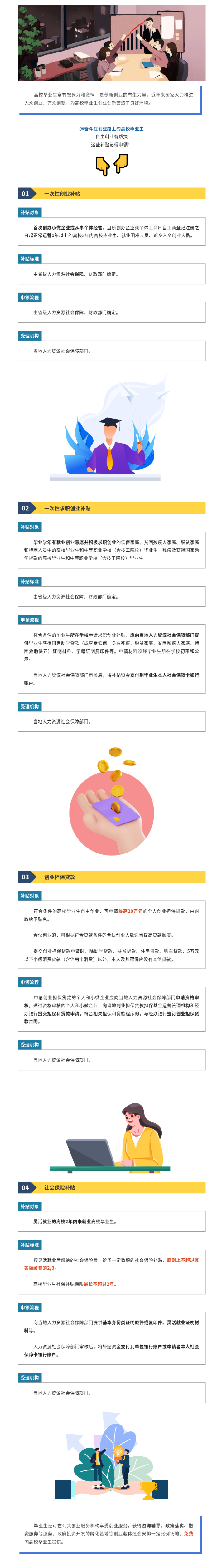 W020230228380084980724