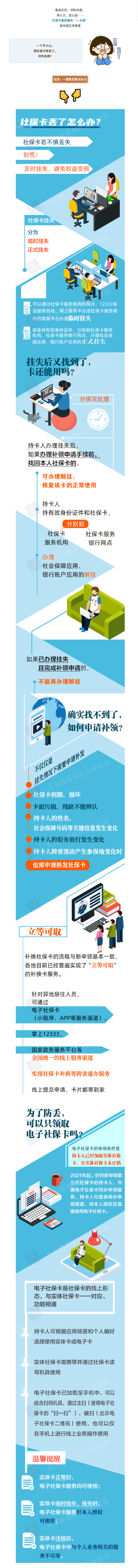 W020230320396398089807