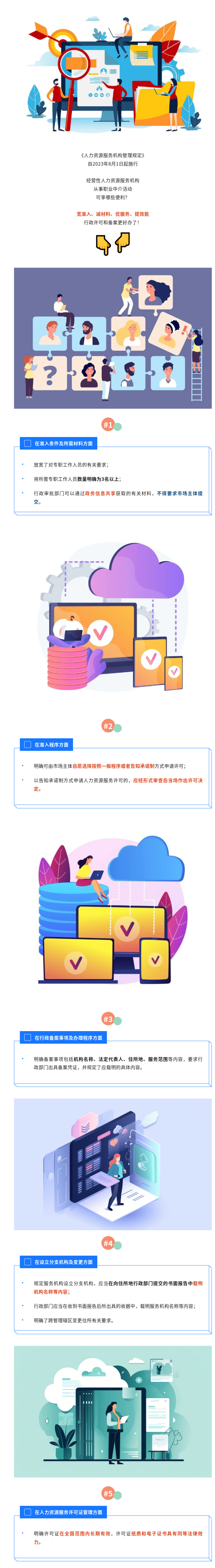 W020230818386820800263