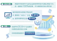 財(cái)稅政策精準(zhǔn)支持創(chuàng)新創(chuàng)業(yè)