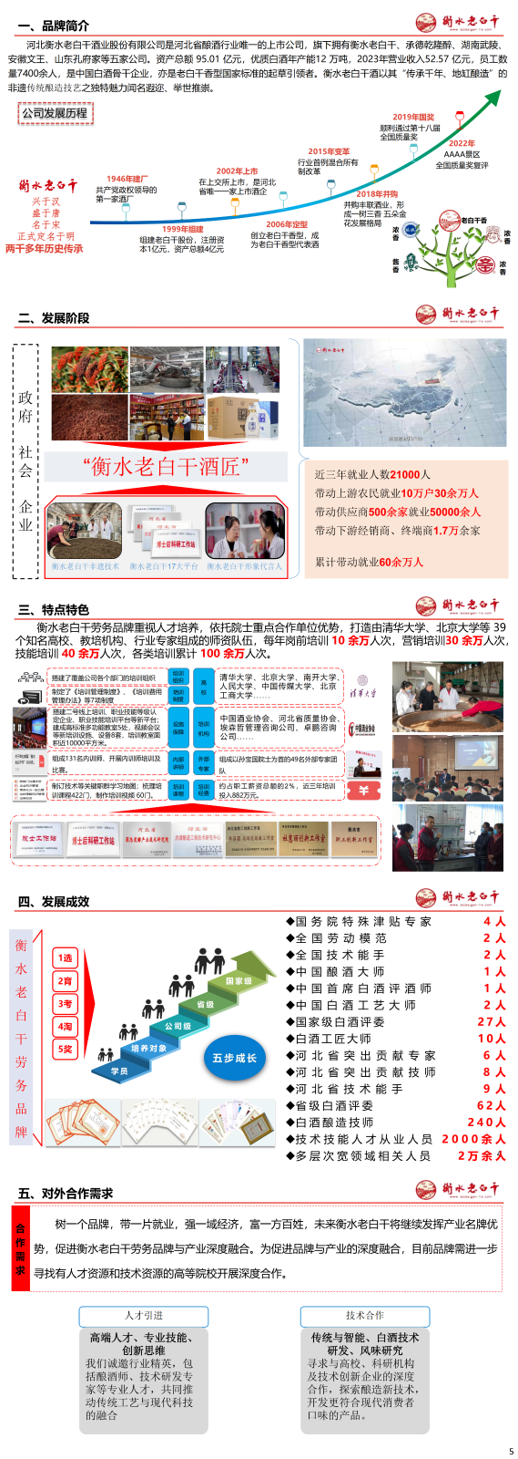 衡水老白干酒匠