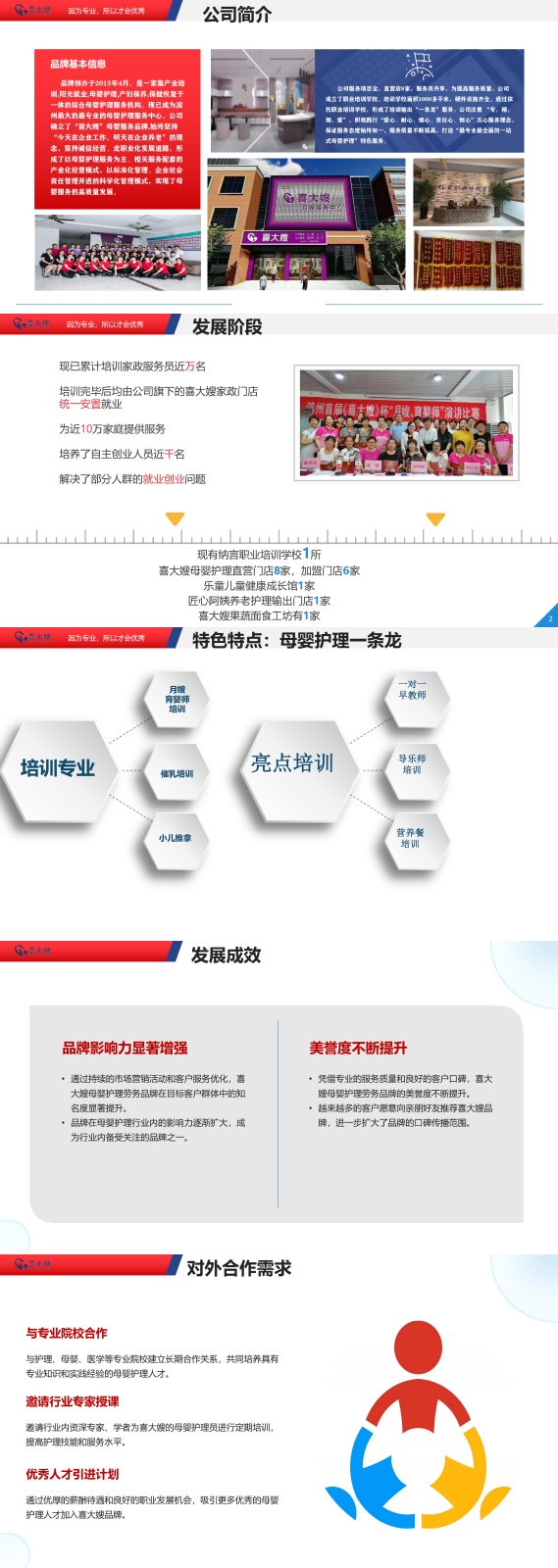 喜大嫂勞務(wù)品牌發(fā)展大會合作需求