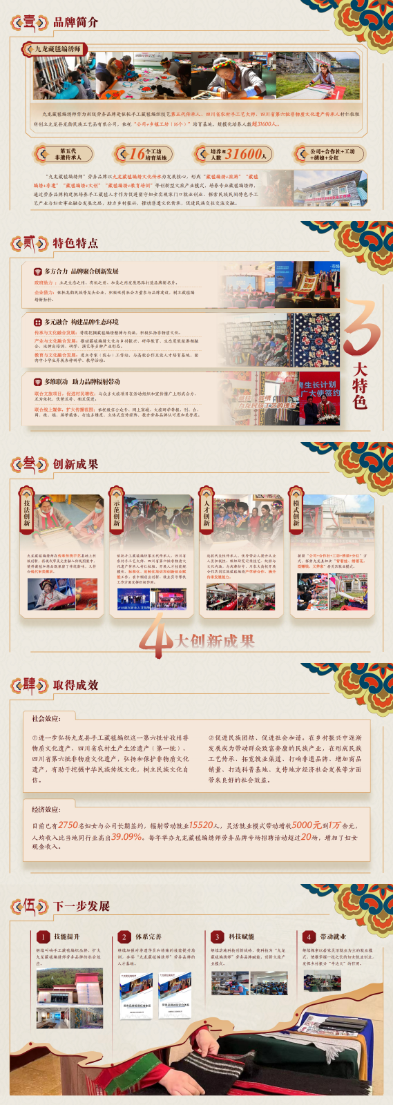 九龍藏毯編繡師